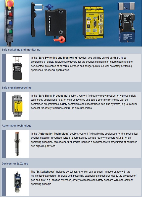 Cảm biến Schmersal