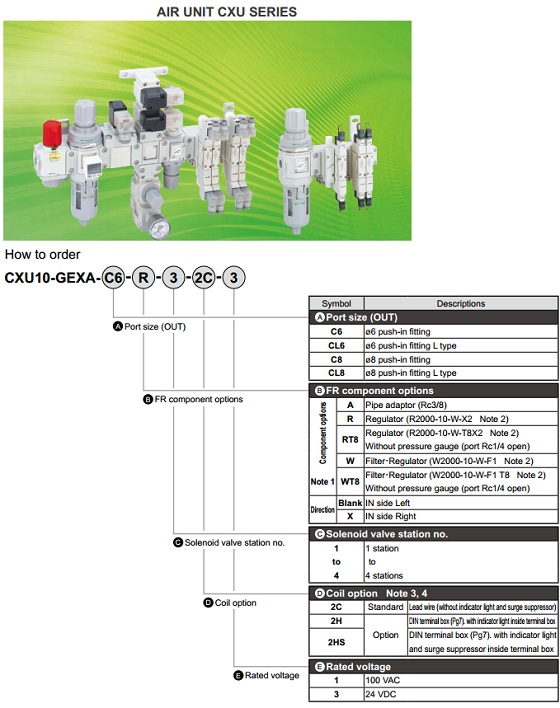 Bộ lọc khí CXU10-GEXA Series