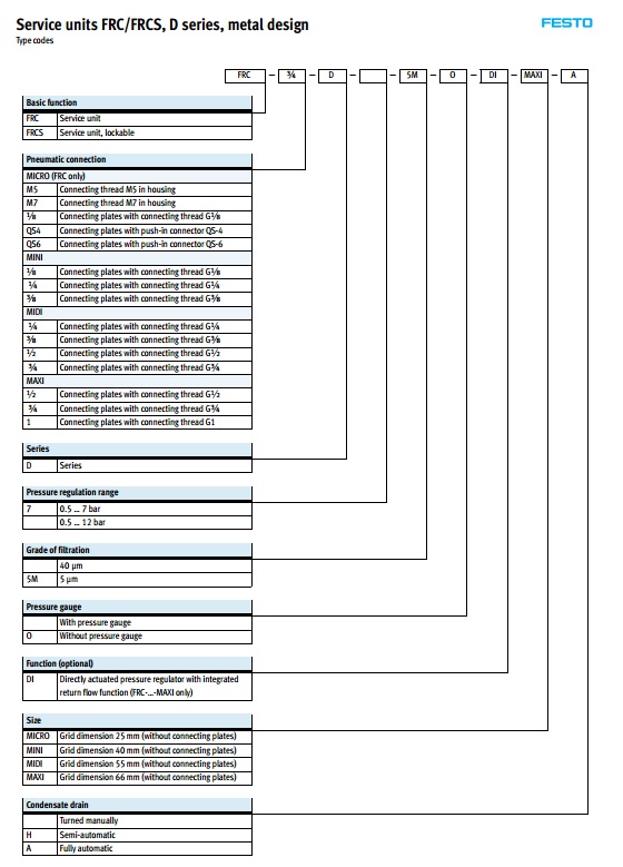 Festo Bộ lọc khí FRC
