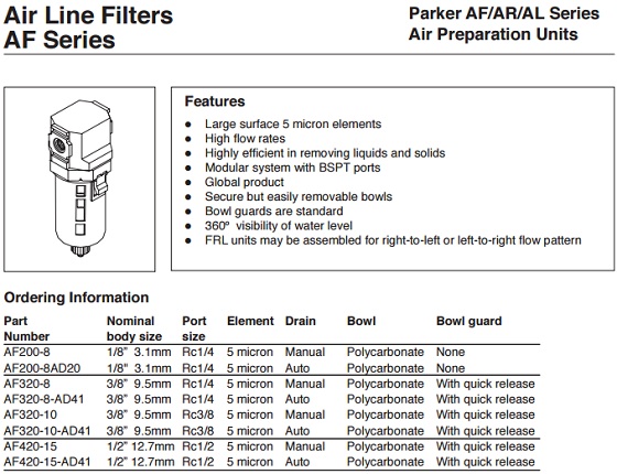 Bộ lọc khí AF320