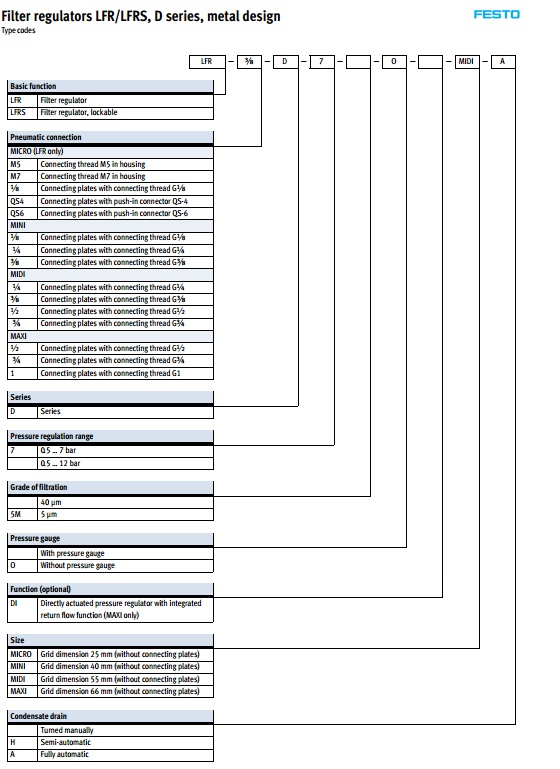 Bộ lọc khí LFRS