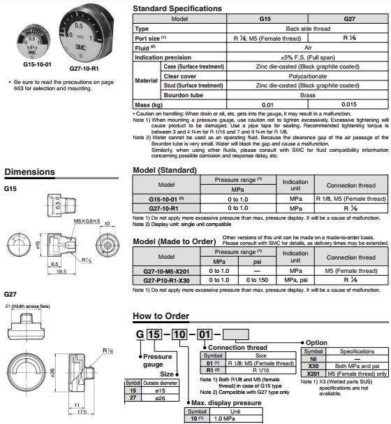 Đồng hồ đo áp suất SMC