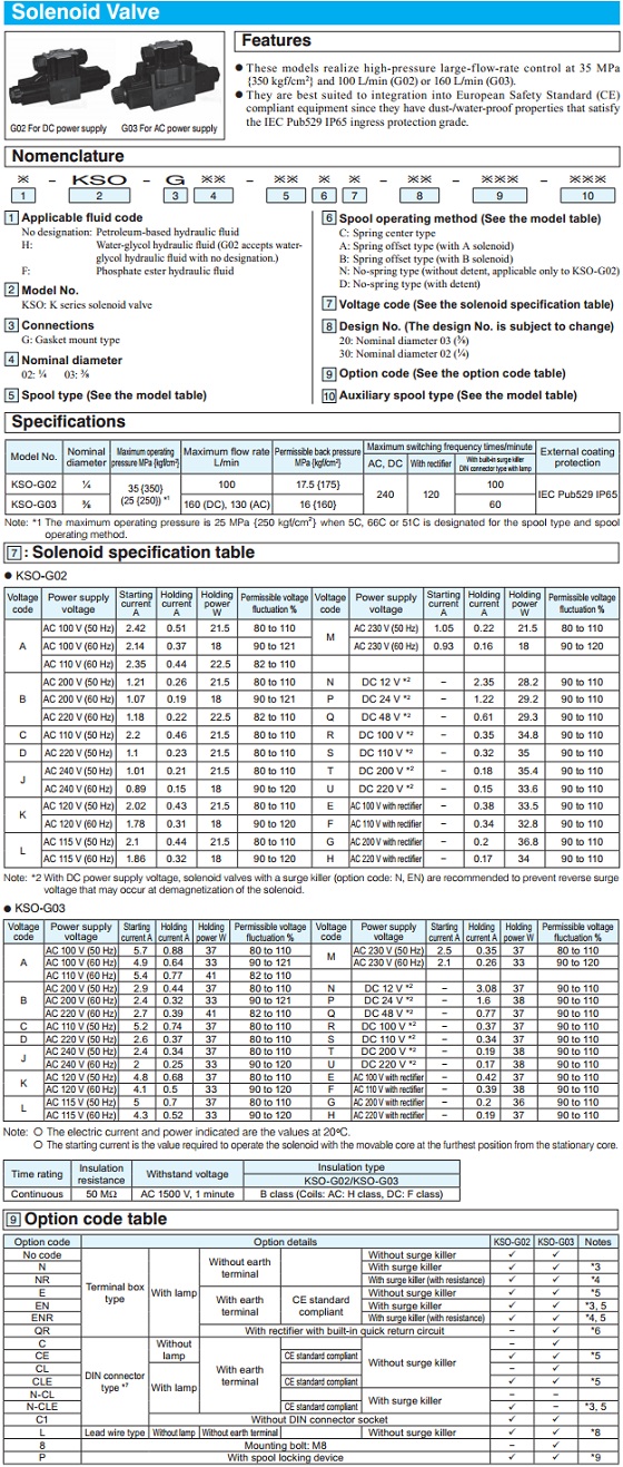 DaiKin van thủy lực KSO-G02