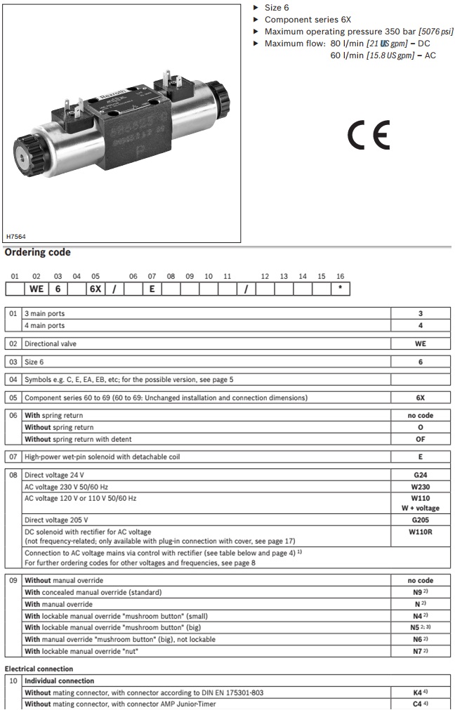 Van thủy lực Rexroth WE