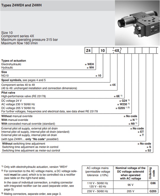 van thủy lực REXROTH