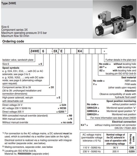 Van thủy lực Rexroth