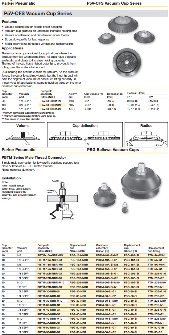 giắc hút chân không PARKER