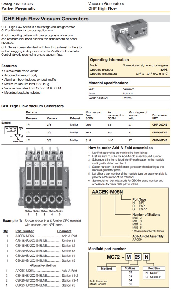 Van hút chân không Parker
