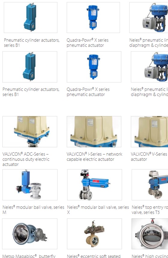 Van điện từ metso