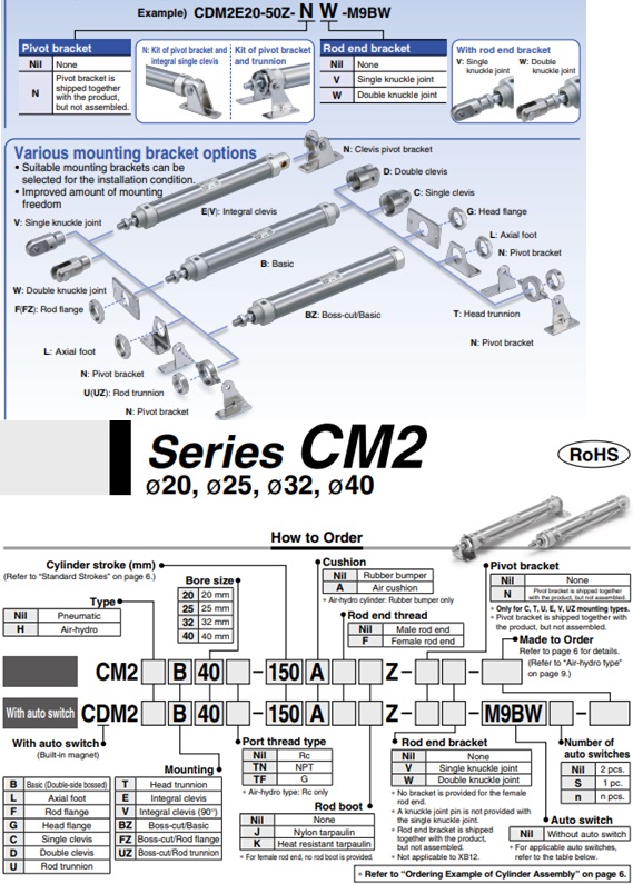 Xi lanh khí SMC dòng CM2