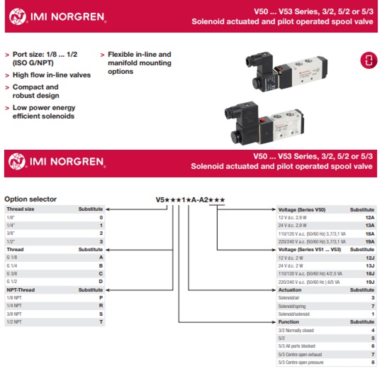 Van điện từ Norgren V51B517A-A2000