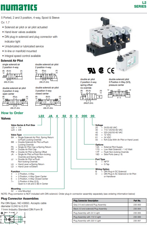 Van điện từ ASCO