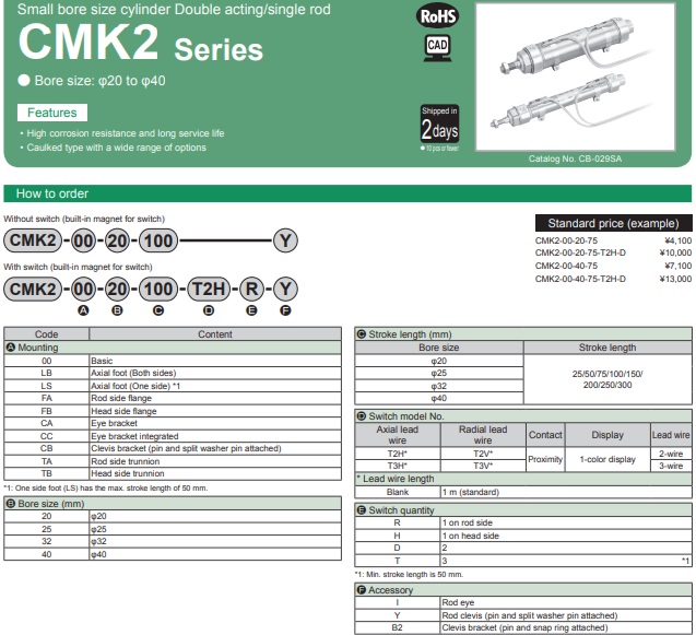 Xi lanh khí CKD Series CMK2