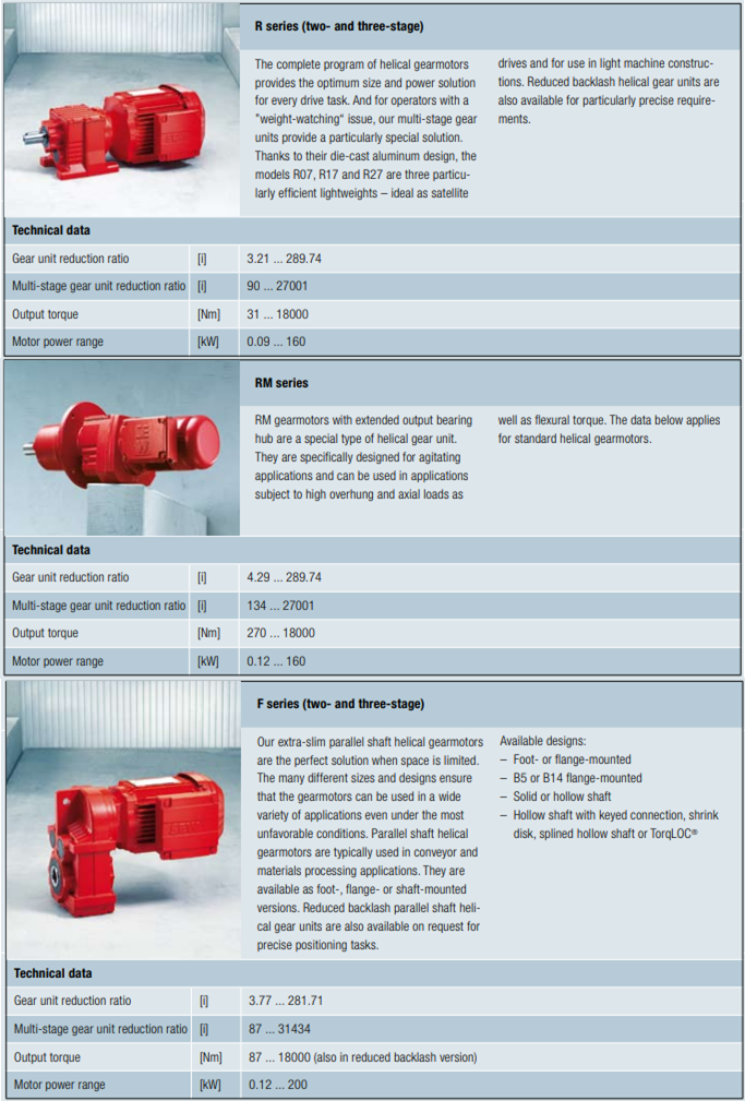 Động cơ giảm tốc Sew