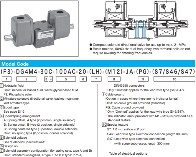 Van thủy lực tokyo keiki dg4m