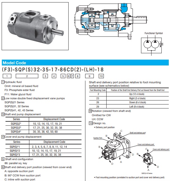 Bơm thủy lực tokemic