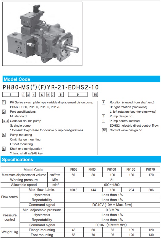Bơm thủy lực tokemic