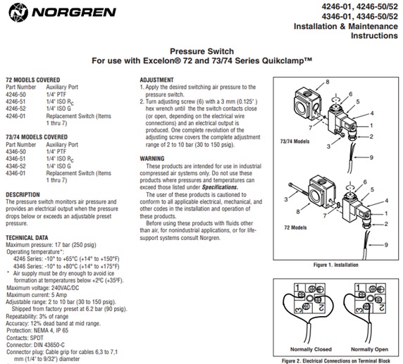 Van điện từ norgren 4346-01