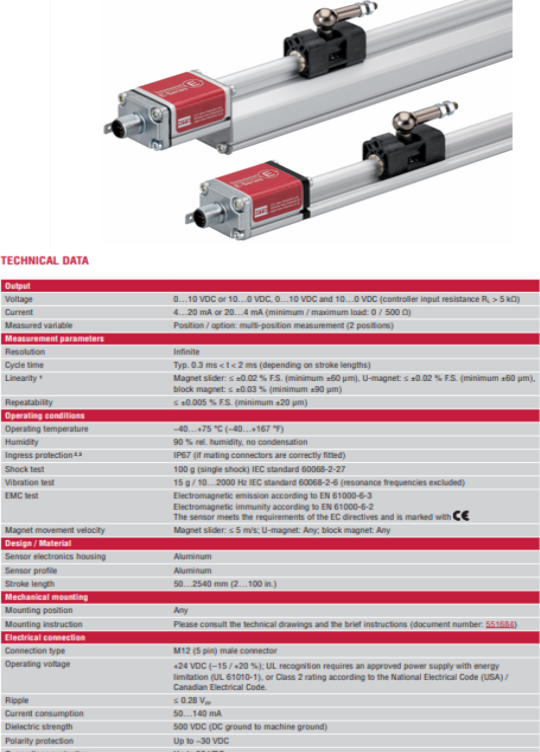 Cảm biến vị trí MTS dòng E 