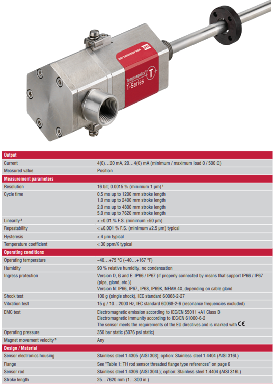 Cảm biến vị trí MTS dòng T