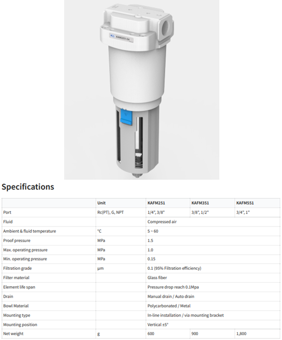Bộ lọc khí KCC dòng KAFM