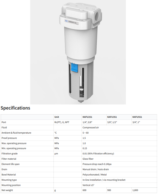 Bộ lọc khí KCC dòng KAFU