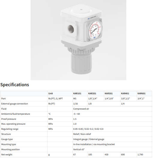 Bộ lọc khí KCC dòng KAR
