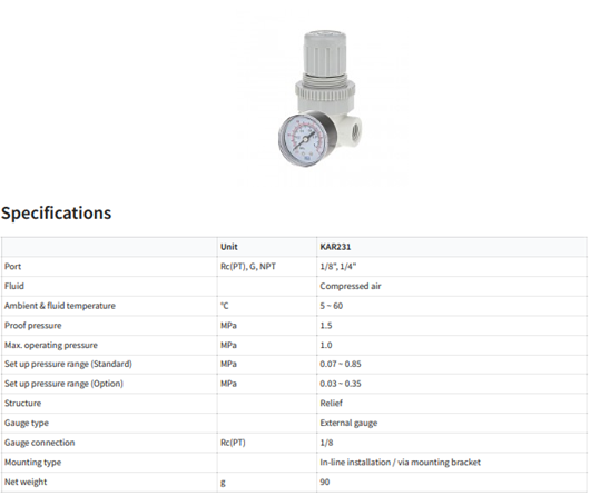 Bộ lọc khí KCC dòng KAR231