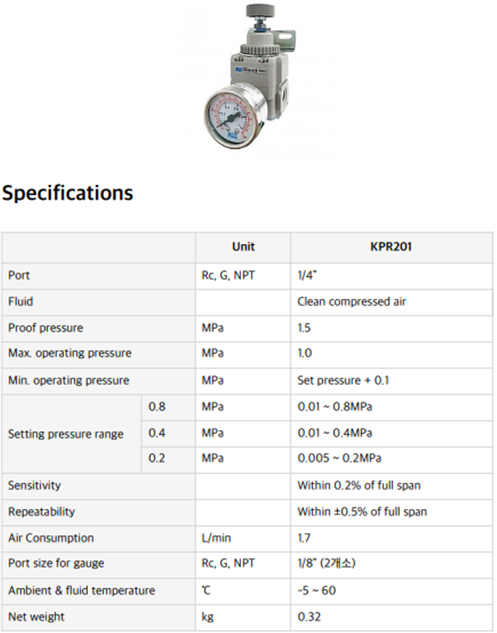 Bộ lọc khí KCC dòng KPR