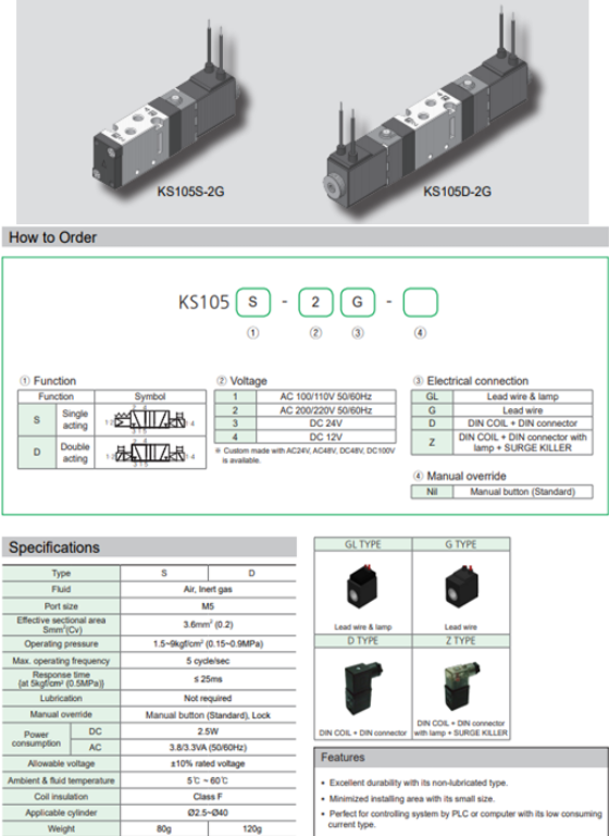 Van điện từ KCC dòng KS105