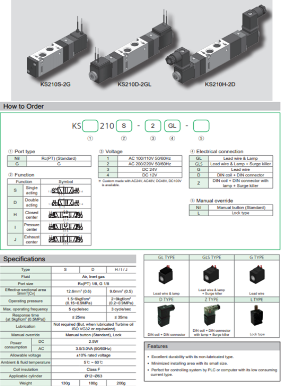 Van điện từ KCC dòng KS210