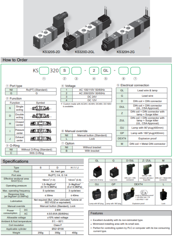 Van điện từ KCC dòng KS320