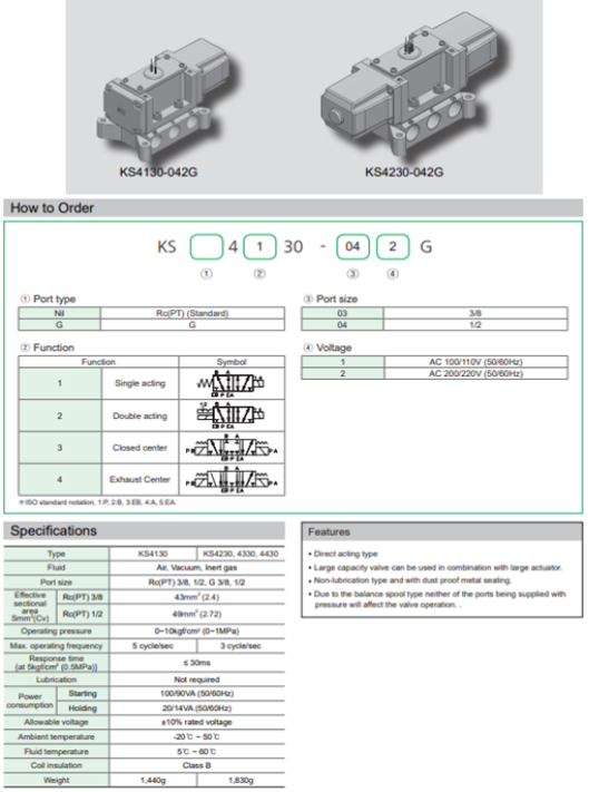 Van điện từ KCC dòng KS4000