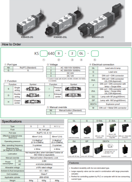 Van điện từ KCC dòng KS640