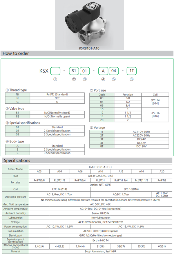 Van điện từ KCC dòng KSX8000