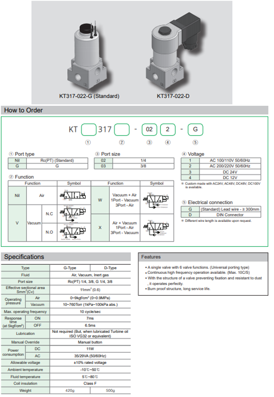 Van điện từ KCC dòng KT317