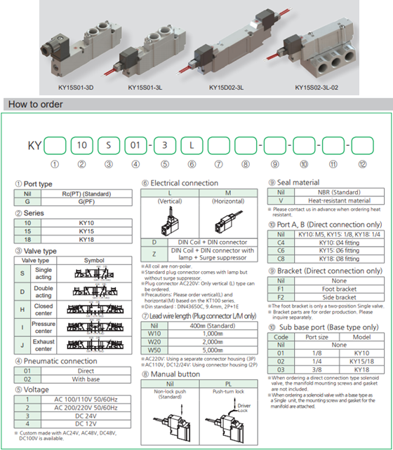 Van điện từ KCC dòng KY