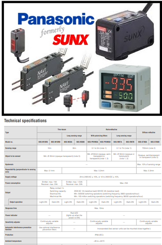 Cảm biến SUNX NX5
