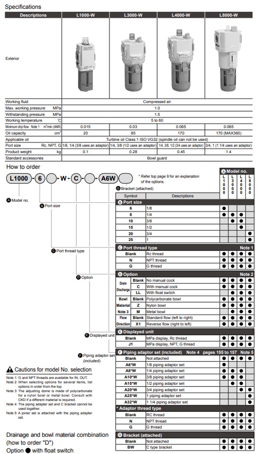 Bộ lọc khí ckd L4000