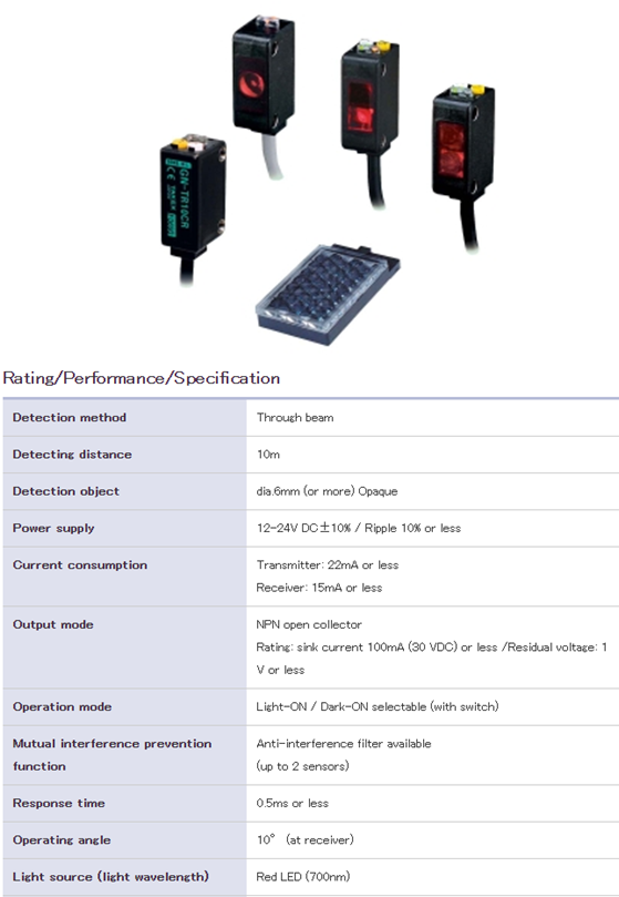 Cảm biến TAKEX GN