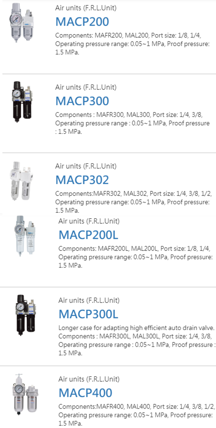 Bộ lọc khí Mindman