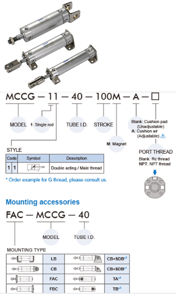 xi lanh khí mindman MCCG