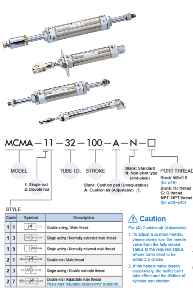 xi lanh khí mindman MCMA