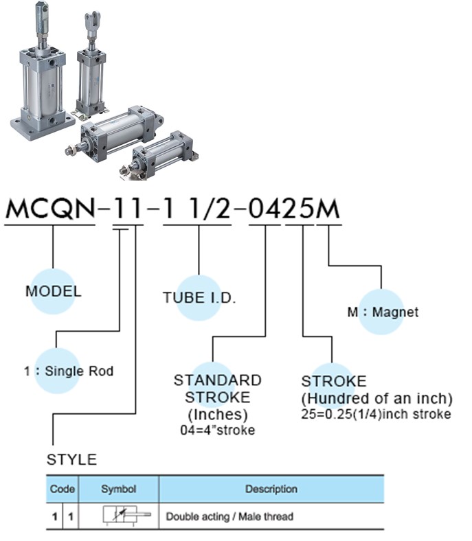 xi lanh khí mindman MCQN