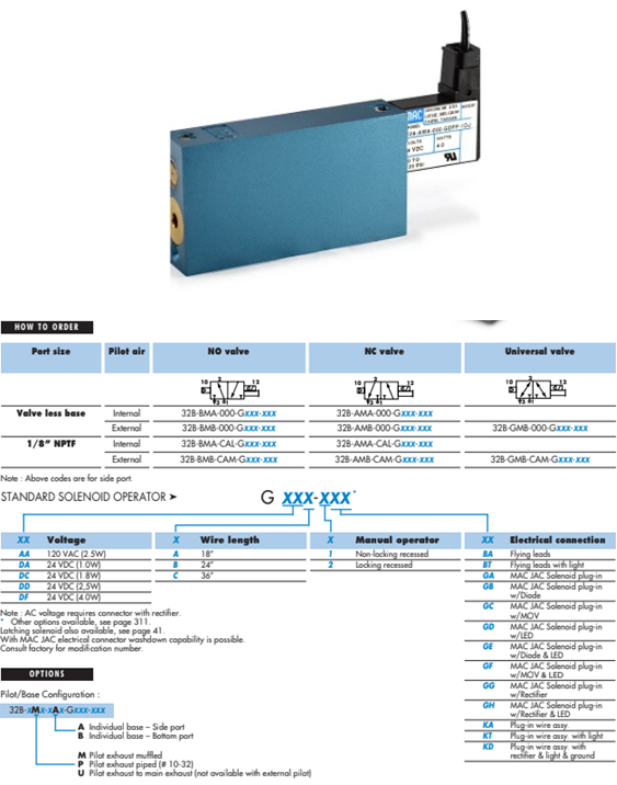 Van điện từ MAC 32B