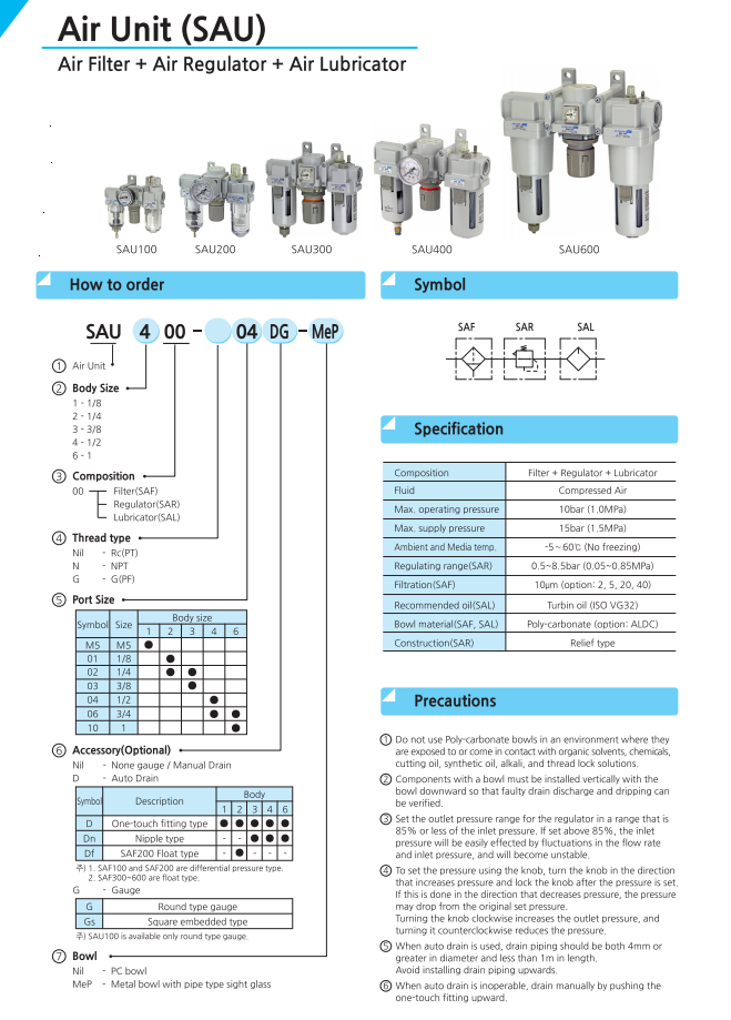 bộ lọc khí SKP SAU