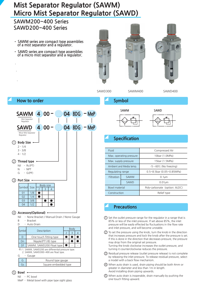 Bộ lọc khí SKP SAWM