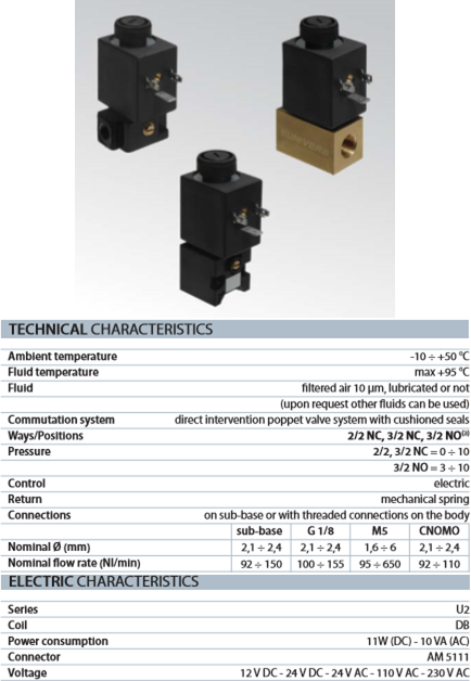Van điện từ univer AB
