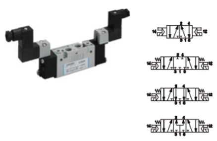 Van điện từ univer G6