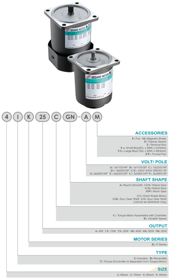 Động cơ SESAME 4IK25GN-A